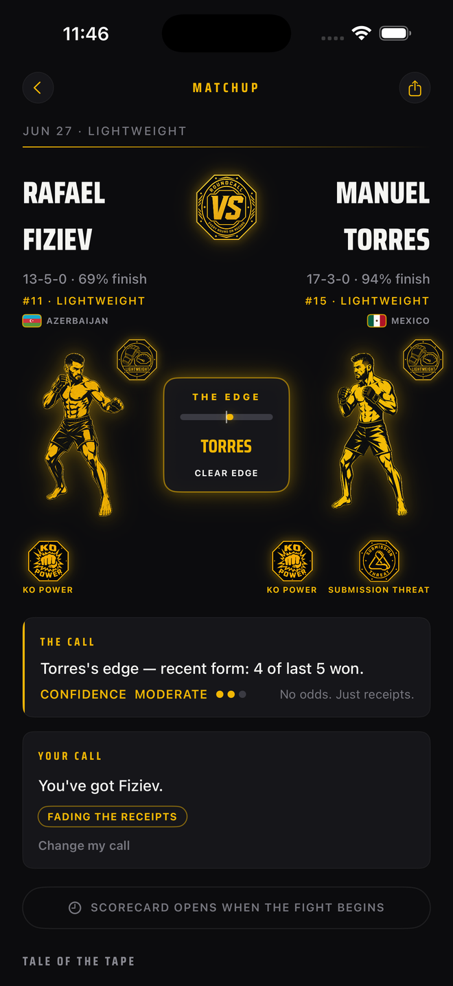ROUNDCALL matchup breakdown