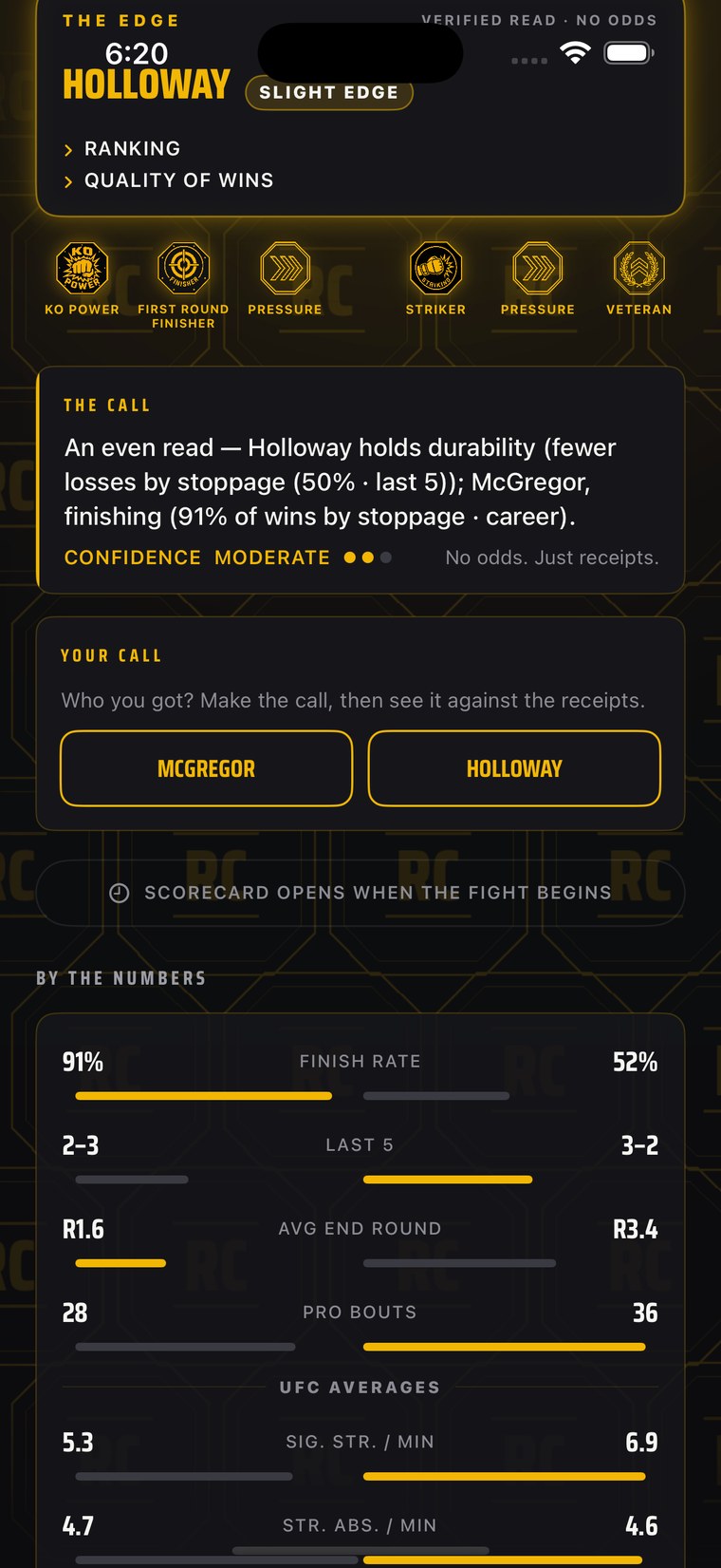 ROUNDCALL matchup breakdown